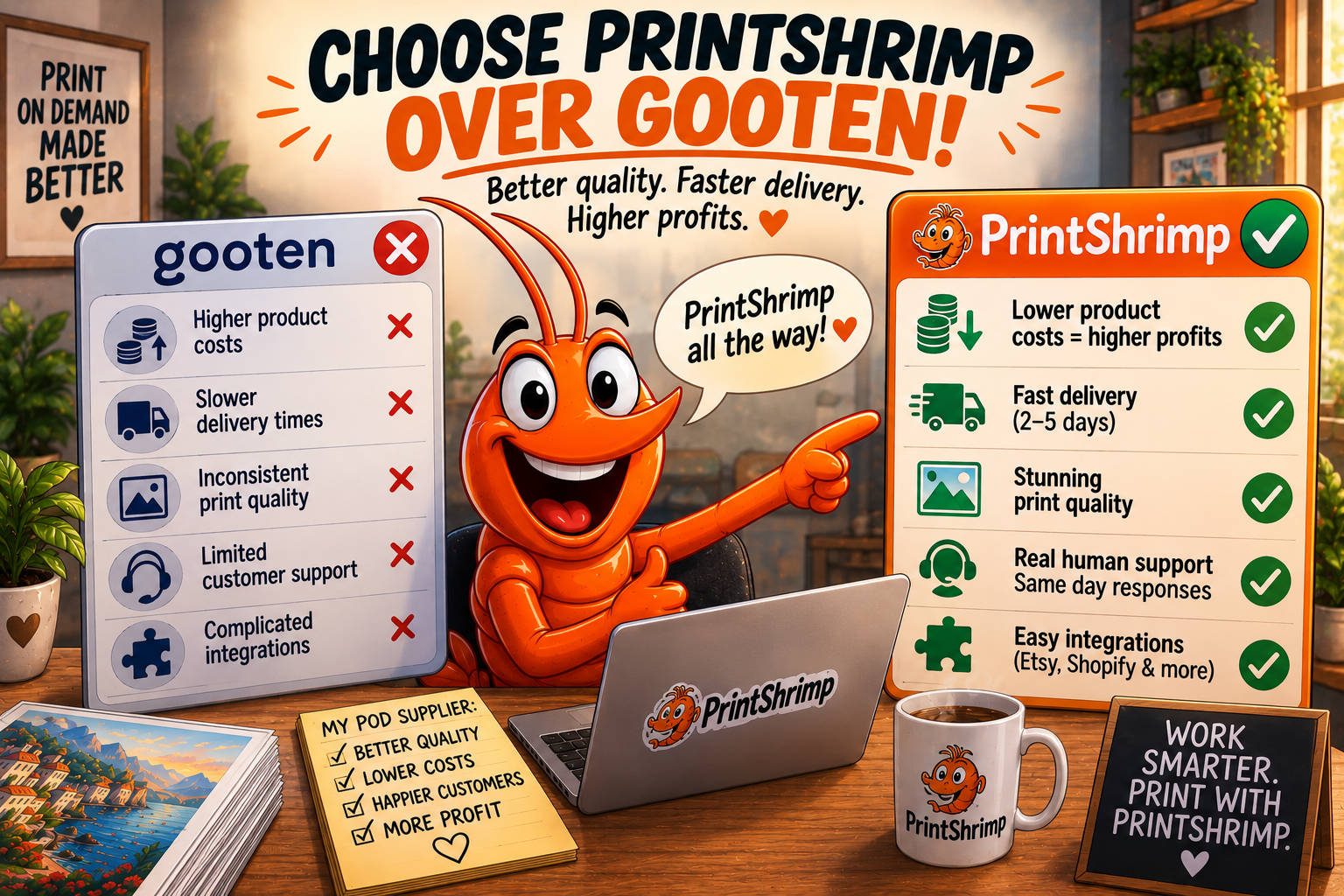 Gooten vs PrintShrimp: Best Print on Demand for Framed Posters (2026)