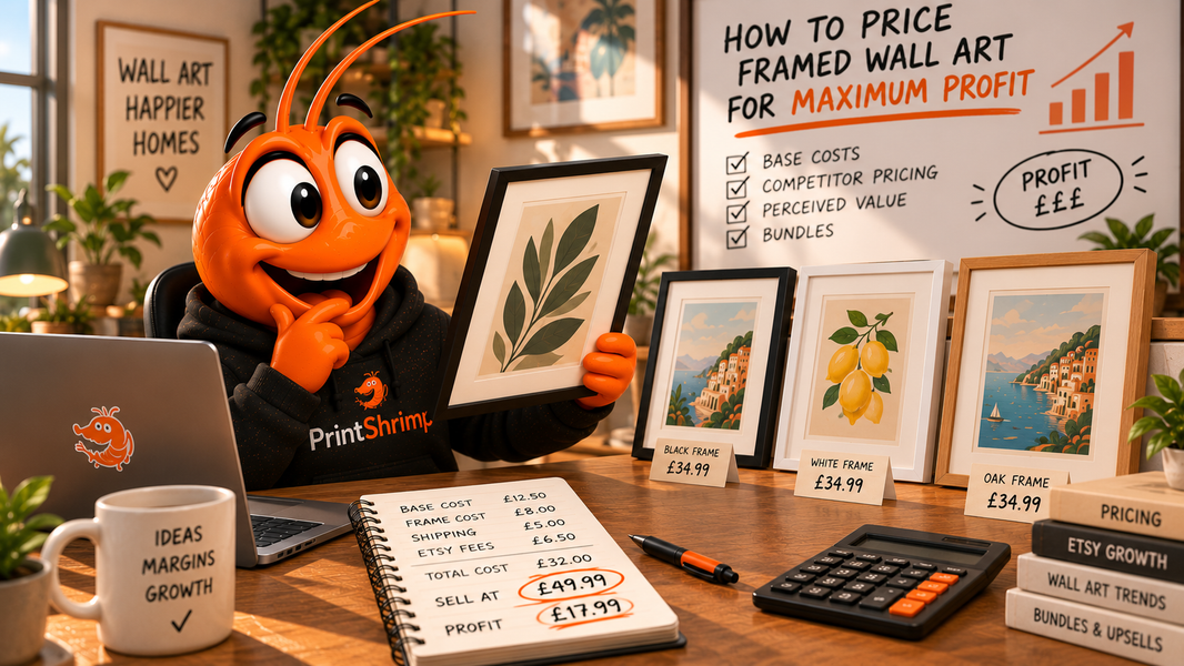 How to Price Framed Wall Art for Maximum Profit (2026 Guide)